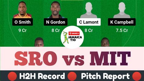 Sro Vs Mit Prediction Sro Vs Mit Dream Team Sro Vs Mit Dream