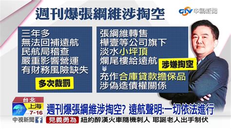 22億挪這裡 週刊爆張綱維涉掏空遠航金流曝光│中視新聞 20191217 Youtube