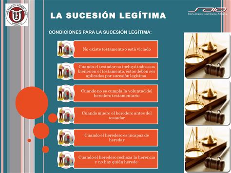 Derecho Sucesoral La Sucesi N Leg Tima Ppt