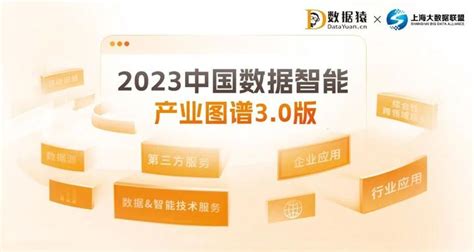 《2023中国数据智能产业图谱30版》重磅发布 知乎