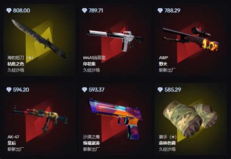 CSGO开箱网站具体排名分享 必出金的皮肤白嫖开箱APP排行榜单 中华网河南