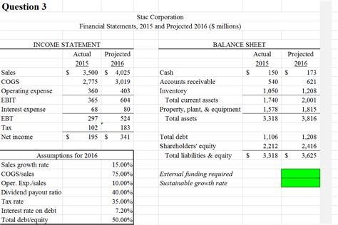 How To Calculate Cogs From Income Statement Haiper