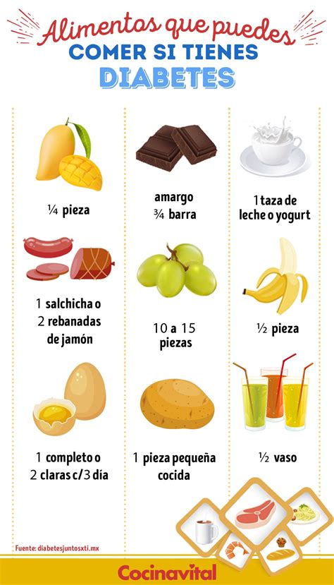 20 Deliciosos Alimentos Que Puedes Comer Si Tienes Diabetes Artofit