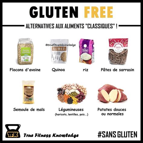 Les Aliments Sans Gluten True Fitness Knowledge