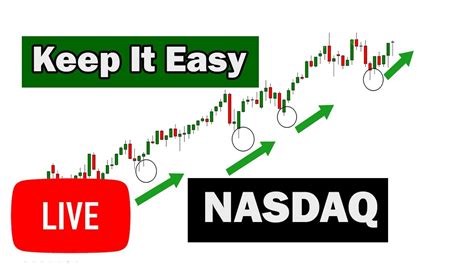 US100 Nas100 Analysis Nasdaq News Strategy NASDAQ 100 Trading