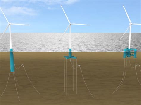 Weather Downtime For Floating Offshore Wind Oandm Cost Assessment