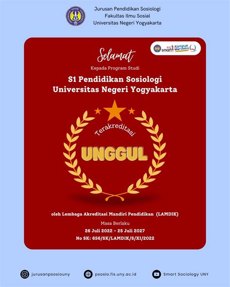 Prodi Pendidikan Sosiologi Memperoleh Akreditasi Unggul Dari Lamdik