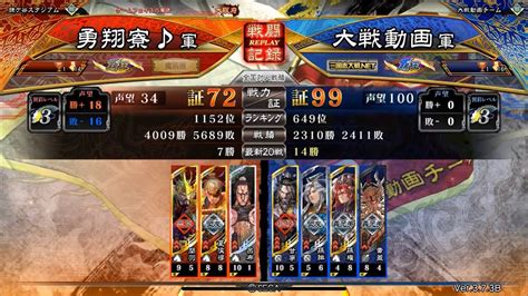 【三国志大戦】天下無双・飛【魏群ケニア】隻眼の一喝 Vs 猛虎の英魂【呉4】邪道の英魂 Youtube