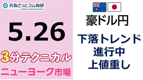 豪ドル円見通し 「下落トレンド進行中 、上値重し」見通しズバリ！3分テクニカル分析 ニューヨーク市場の見通し 2023年5月26日