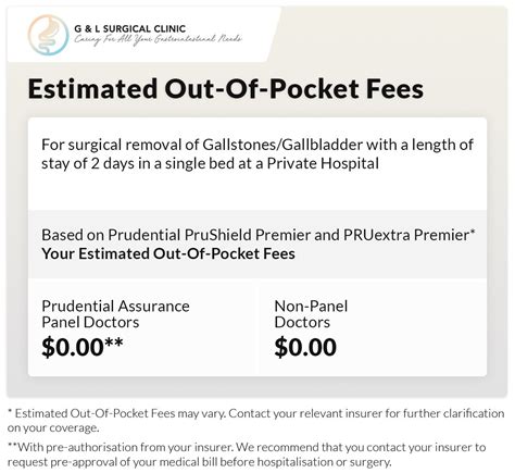 Gallbladder Surgery Fees And Costs