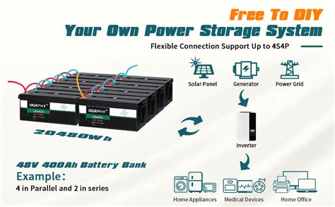 Amazon OGRPHY 24V 100AH LiFePO4 Battery 2560Wh Grade A Cells