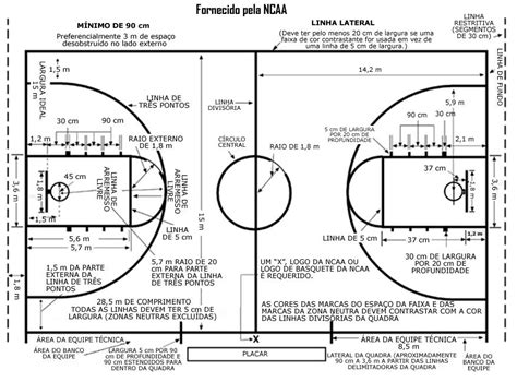 EDUCAÇÃO FÍSICA NO CASTRO ALVES A QUADRA DE BASQUETE