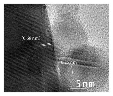 SEM Micrograph Of As Received A Nylon 6 Polymer Powder TEM