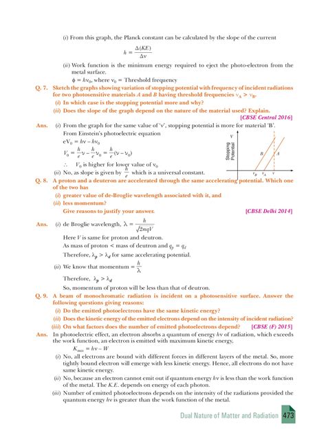 Xam Idea Class 12 Physics Pdf 6