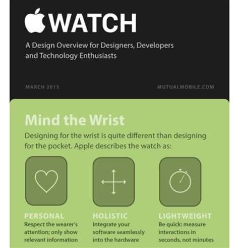 The 6 design principles for Apple Watch - infographic