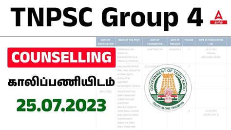 TNPSC Group 4 Counselling 2023 TNPSC GROUP 4 Vacancy List 6th Day