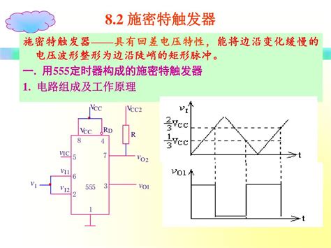 Ppt 第八章 脉冲波形的产生与整形 Powerpoint Presentation Id5687918