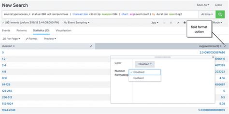 chart - Splunk Documentation