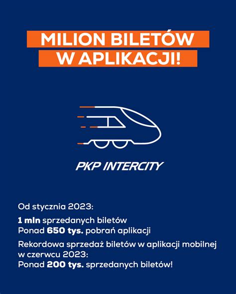 Aplikacja mobilna PKP Intercity Padł nowy rekord TELEPOLIS PL