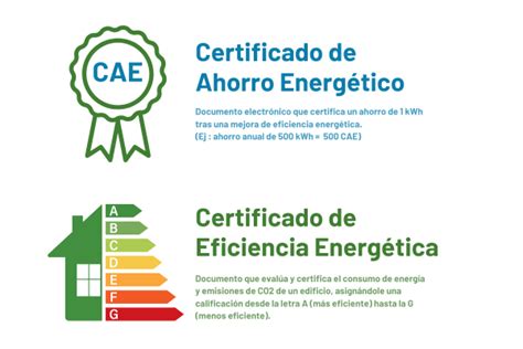 Beebryte Certificado De Ahorro Energ Tico Lo Que Tienen Que Saber