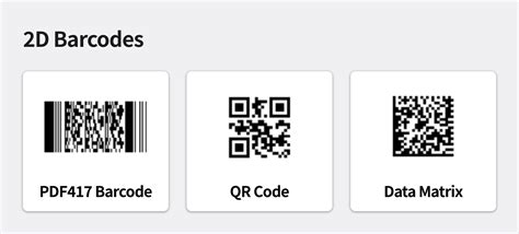 Barcodes Vs Qr Codes What S The Difference