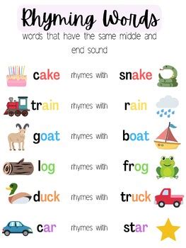 Rhyming Words Anchor Chart by Kaylin Zanotelli | TPT
