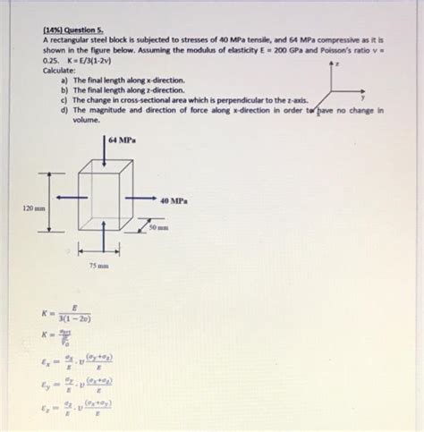 Solved Question A Rectangular Steel Block Is Chegg