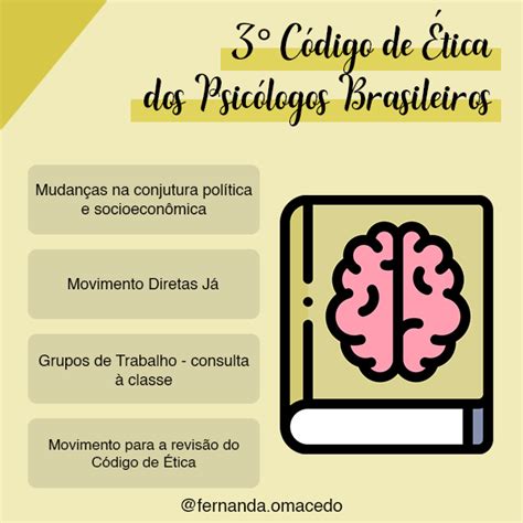 3 Código de Ética de Psicologia Psicologia