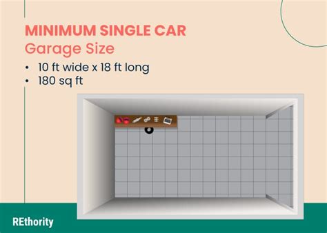 The Standard Single Car Garage Size In 2024