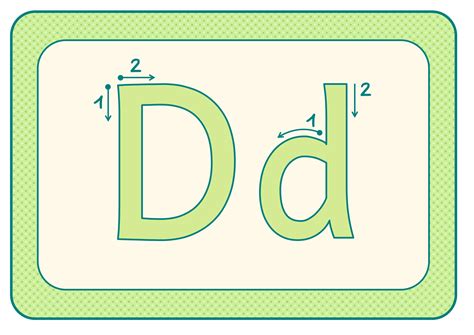 CARDS PARA IMPRIMIR E PLASTIFICAR COM A GRAFIA CORRETA DO ALFABETO