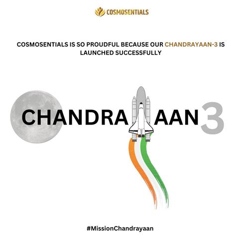 Chandrayaan 3 In 2023 General Knowledge Facts Success Poster Social