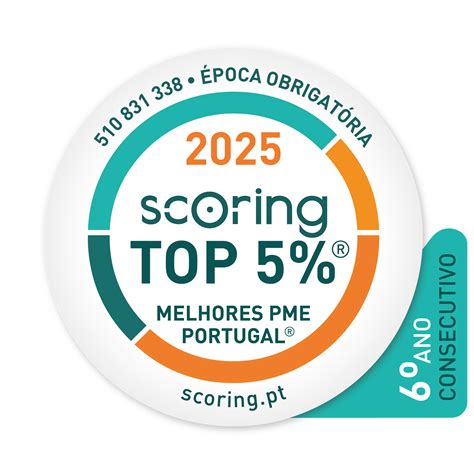 Alteração do Valor de Ajudas de Custo e Quilómetros - Golden Tax