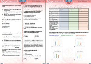 T C İnkılap Tarihi 5 Ünite Demokratikleşme Çabaları Testleri Sivas