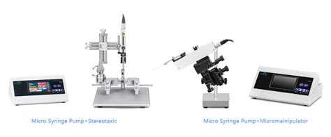 Micro Syringe Pumpsyringe Pumpneurosurgery And Microinjection Products