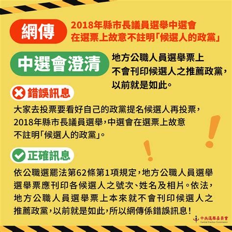 網傳投票箱不透明利於作票？ 中選會：保障投票秘密，從未用過透明票匭 Beanfun