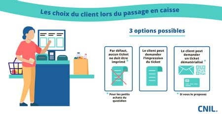 Fin Du Ticket De Caisse Imprim C Est Pour Le Er Ao T