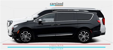 Dimensions Chrysler Pacifica 2021 Present Vs GMC Yukon 2020 Present