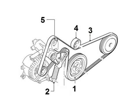 Visual Guide To The Ford Transit Connect Serpentine Belt Diagram