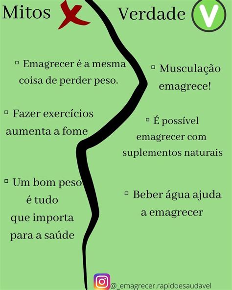 Alguns mitos e verdades que você precisa saber sobre o emagrecimento