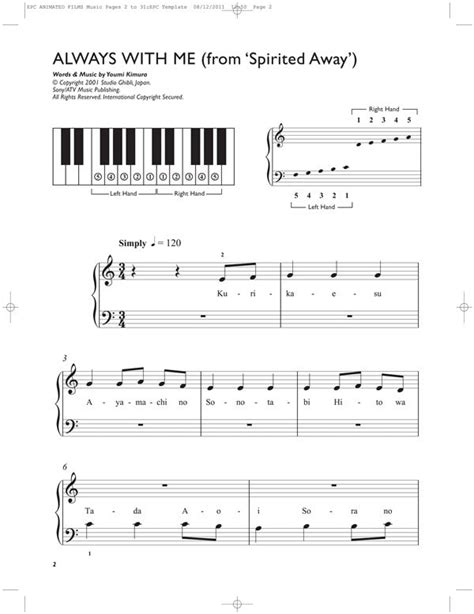 Forwoods Scorestore Easiest Five Finger Piano Collection Animated