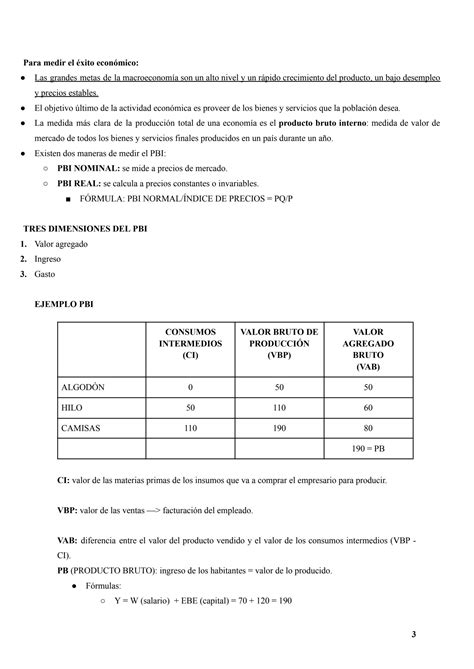 Solution Econom A Uba Xxi Resumen Segundo Parcial Studypool