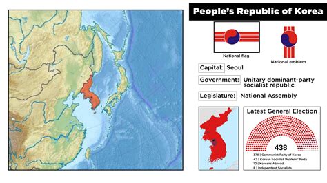 What If The Peoples Republic Of Korea Wasnt Undermined By The Soviet