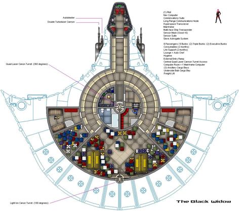 Kazellis Light Freighter (Black Widow Deck Plan)