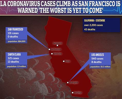 Trẻ Em đầu Tiên Chết ở Los Angeles Thiên Hạ Sự 2018