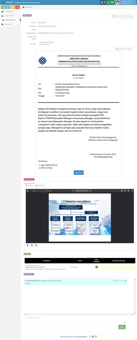 Simrat Sistem Informasi Manajemen Persuratan Kemnaker Ri Ruang