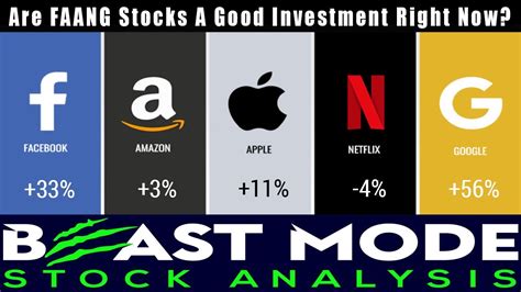 Which Faang Stocks Are A Good Investment Right Now Facebook Apple