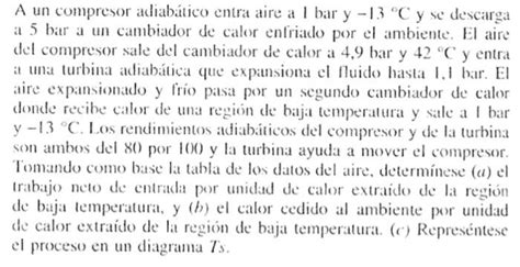 Solved A un compresor adiabático entra aire a 1 bar y 13 C Chegg