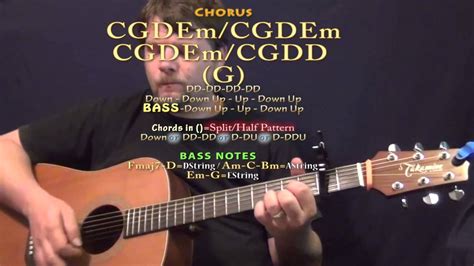 Up Olly Murs Guitar Lesson Chord Chart Capo 2nd Fret Youtube