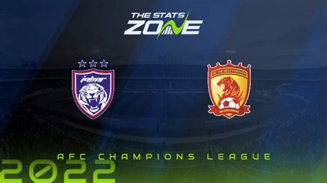 Johor Darul Tazim Vs Guangzhou Fc Group Stage Preview Prediction