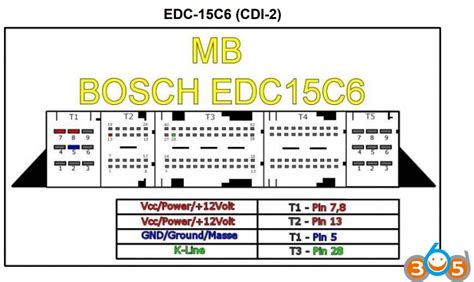 Common Pinouts To Mercedes Benz Dash Ecu Ism Sbc Etc